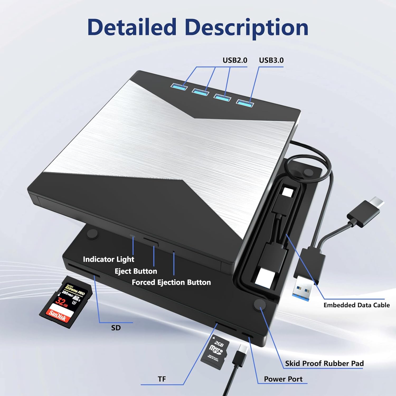 External Blu Ray Drive, 4K Portable Blu Ray Burner USB 3.0 Type-C UHD BD Player with SD/TF Port, CD/DVD Burner R/W 3D Blu Ray Drive, External 4k Blu Ray Drive Compatible with Windows Mac OS Laptop
