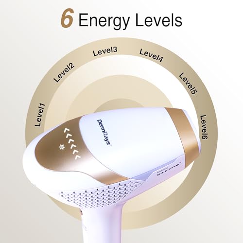 810nm Diode Laser Hair Removal for Women and Men, The FDA-cleared Home-Use Device, Permanent Reduction in Hair Regrowth, V4S for Skin Tone 1-5, Wide-Angle 15 Mins Hair Removal for Face, Body
