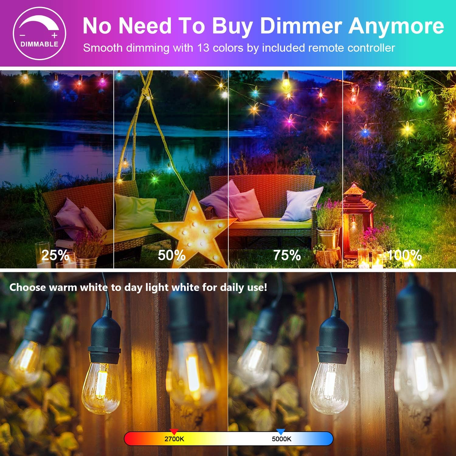 2-Pack RGB Outdoor String Lights, Patio Cafe String Lights Multi-Color, Dimmable Lights with S14 Edison Bulbs Sync to Music, Commercial Waterproof & Shatterproof String Lights for Café Backyard 96FT