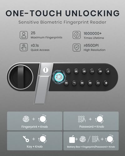 Biometric Safe, Fingerprint Home Safe Box with Fireproof Waterproof Bag & Key, 1.4 Cu ft Security Money Safe for Cash, Jewelry, Valuables, Digital Electronic Keypad, Dual Alarm System, Cabinet safe