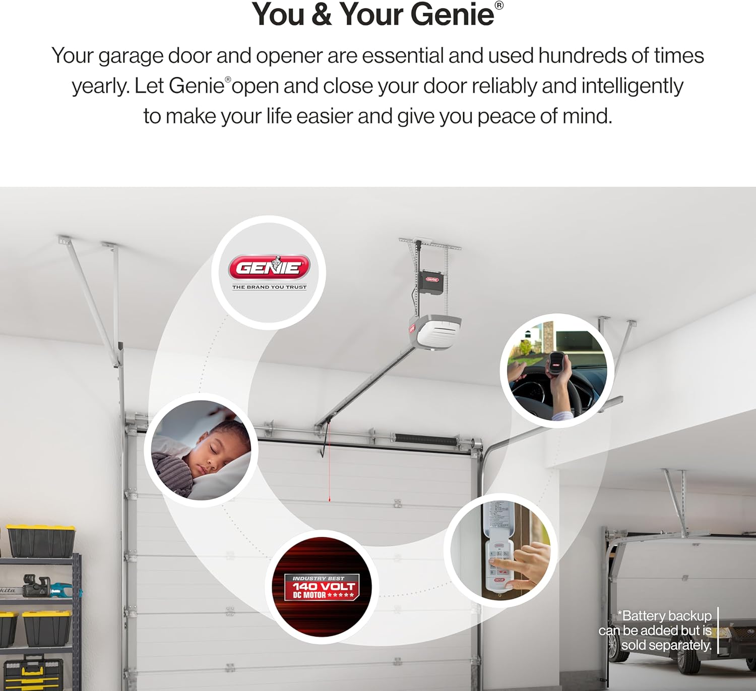Genie SilentMax 1200 Model 4042-TKH Garage Door Opener with Motion Detection Lighting, Ultra-Quiet Steel-Reinforced Belt Drive, 140V DC Motor, 3/4 + HPc 140V Belt Drive, Gray