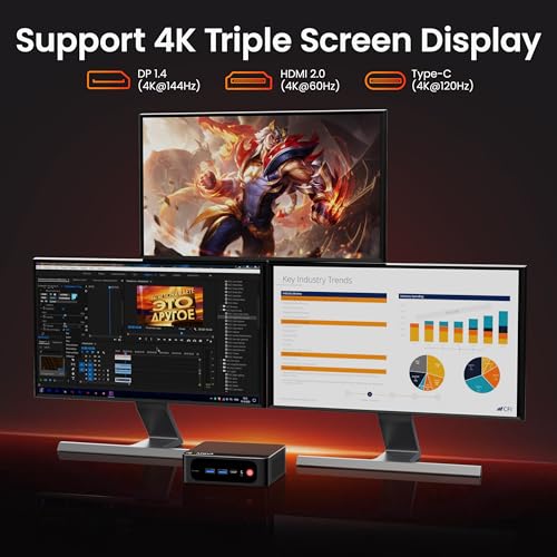 Beelink SER8 Mini PC AMD Ryzen 7 8745HS(Max 4.9GHz), 24GB DDR5 1TB PCIE4.0 SSD Mini Computer, AMD Radeon 780M Graphics 12 core 2600MHz Gaming PC,Triple Display USB4/DP/HDMI, 2.5G LAN Micro PC