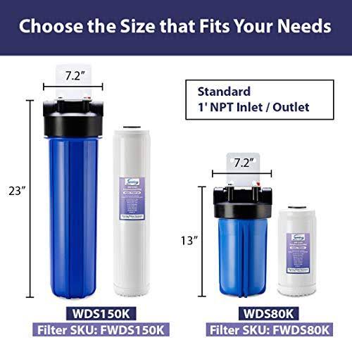 iSpring FWDS150K Anti Scale Water Filter Replacement Cartridges, 20” x 4.5”, 20x22