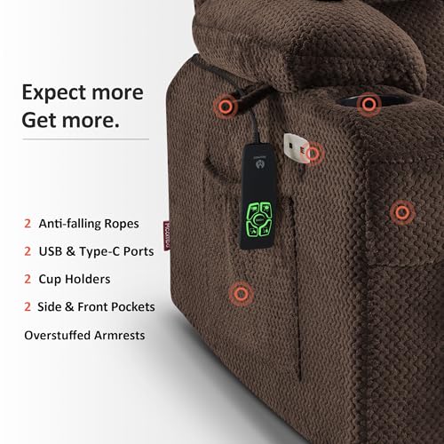 MCombo Dual Motor Power Lift Recliner Chair with Massage and Heat for Elderly People, Infinite Position, USB Ports, Cup Holders, Fabric 7890 (Medium-Regular, Burgundy)