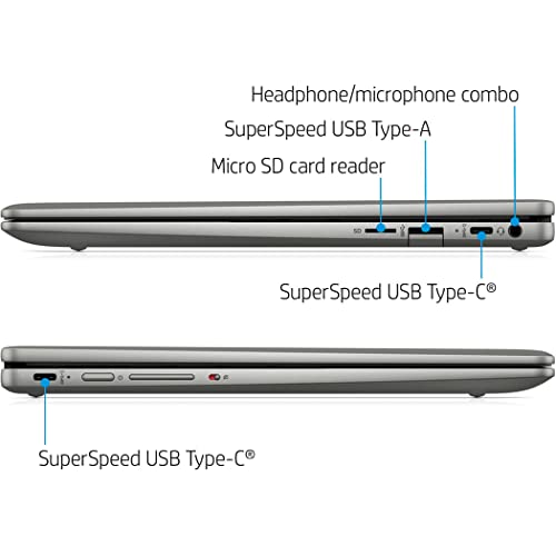 HP Chromebook x360 Touchscreen Laptop 2in1 14inch FHD IPS Display | Intel Core i3-1115G4 | 8GB RAM | 160GB Space | Backlit Keyboard | WiFi 6 | USB-C | Google Chrome |Long Battery Life
