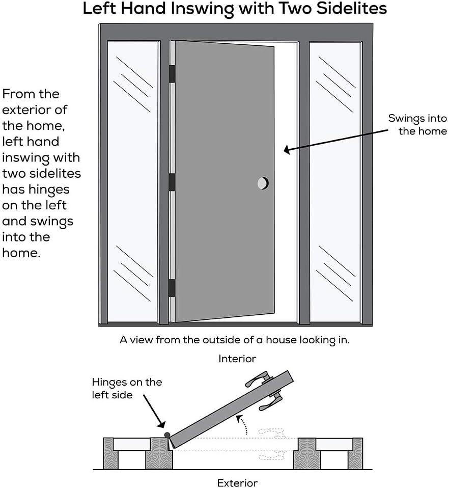National Door Company, 64" x 80", Fiberglass Smooth, Primed, 4-Lite, Frosted Glass, Prehung Front Door with Two Sidelites on 4-9/16" Primed Composite Frame (Z03752378L)