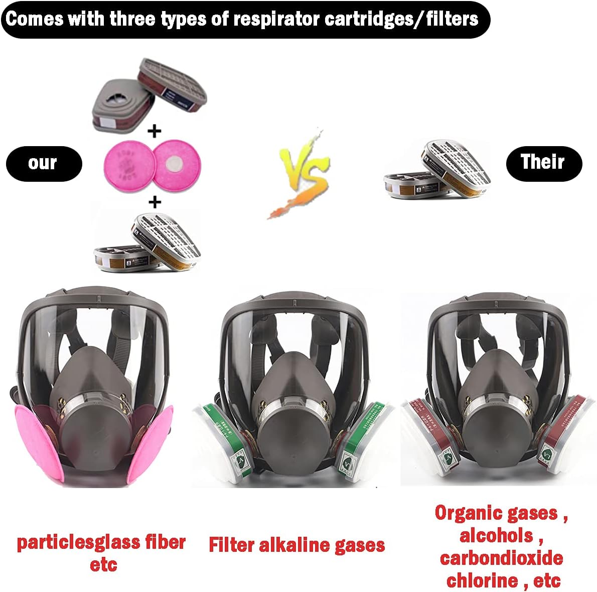 Full Face Respirator Reusable Full Face Wide Field of View For Gas Respirator Painting Welding Woodworking Other Pack of 2