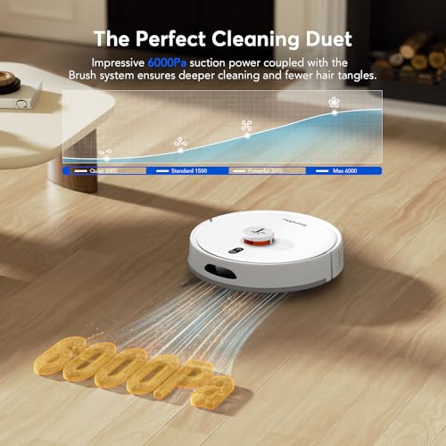 D20S Max+ Robot Vacuum and Mop, 6000Pa Suction for Pet Hair, with Self-Emptying Dock and Pet Grooming Parts, 10 Weeks Hands-Free Cleaning, PreciSense LiDAR Navigation, App & Voice Control