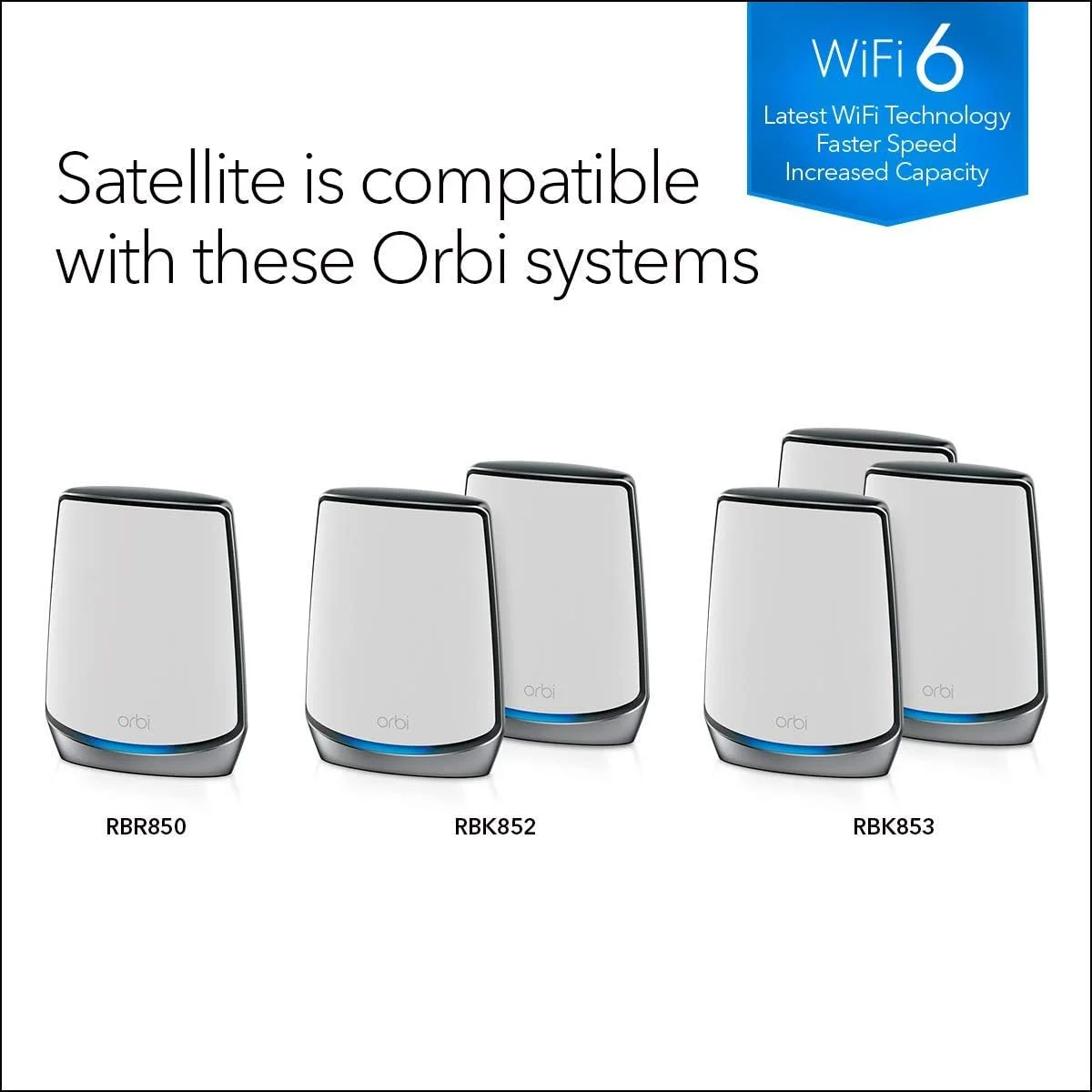 NETGEAR Orbi Ultra-Performance Tri-Band WiFi 6 Add-on Satellite (RBS850) - Restored