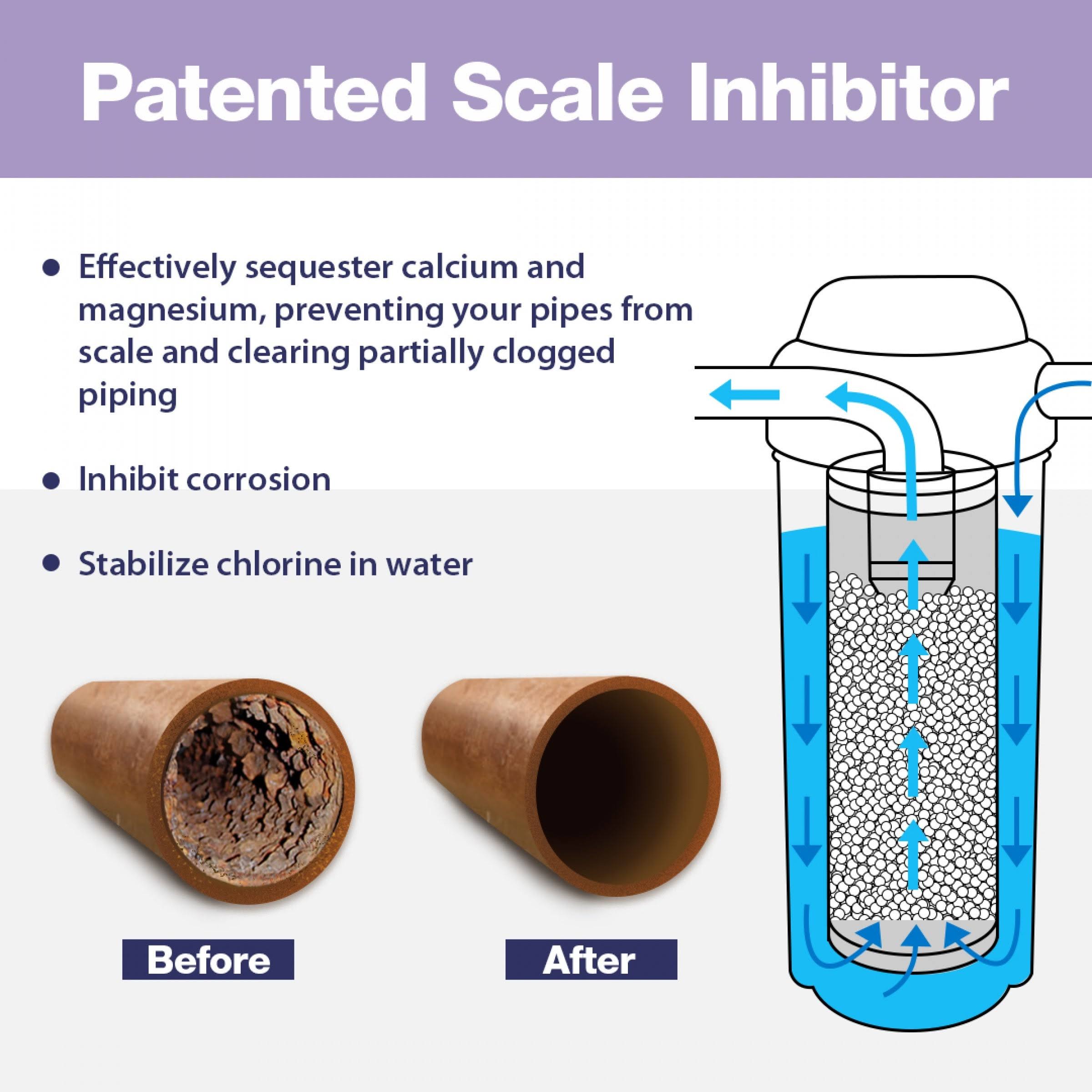 iSpring FWDS150K Anti Scale Water Filter Replacement Cartridges, 20” x 4.5”, 20x22