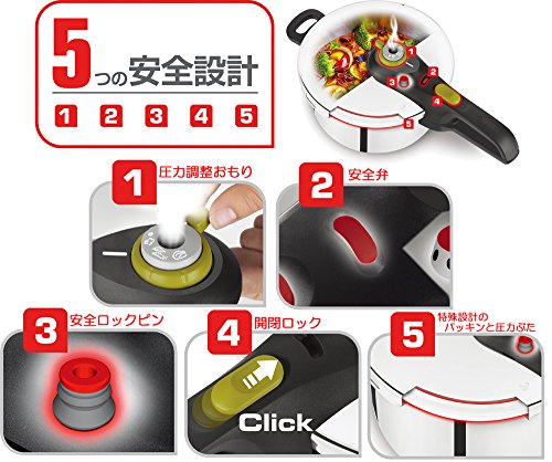 Tefal Pressure Cooker Single Handed Pot "Secure Neo"
