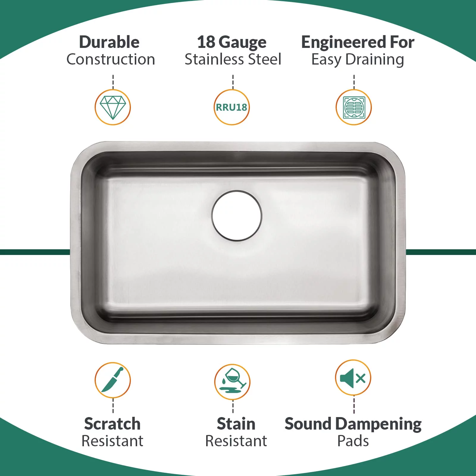 Strictly Sinks 29 Inch Undermount Kitchen Sink-Single Bowl Kitchen Sinks-18 Gauge Kitchen Sink-Ideal Sink for Kitchen with Single Disposal Flange (with Stopper), Bottom Grid & Roll Up Dish Drying Rack
