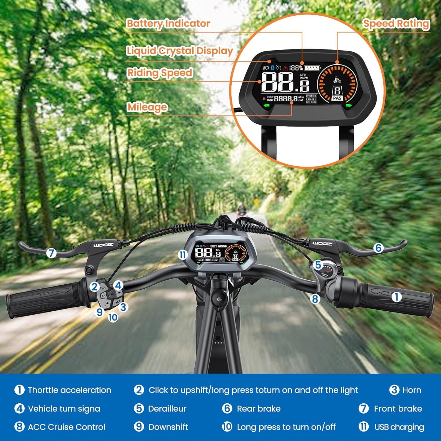 1500W Electric Bike for Adults,20" Fat Tire Ebike,with 48V 15.6AH Removable Battery Electric Bicycles,Acc Cruise Control and 7-Speed Gear Electric Dirt Bike UL Certified