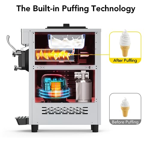 Commercial Ice Cream Maker Machine, 1200W 4.7-5.8Gal/H Auto Clean Single Flavor Soft Serve Ice Cream Machine with 7L Hoppers Countertop Ice Cream Machine for Home Bars and Restaurants