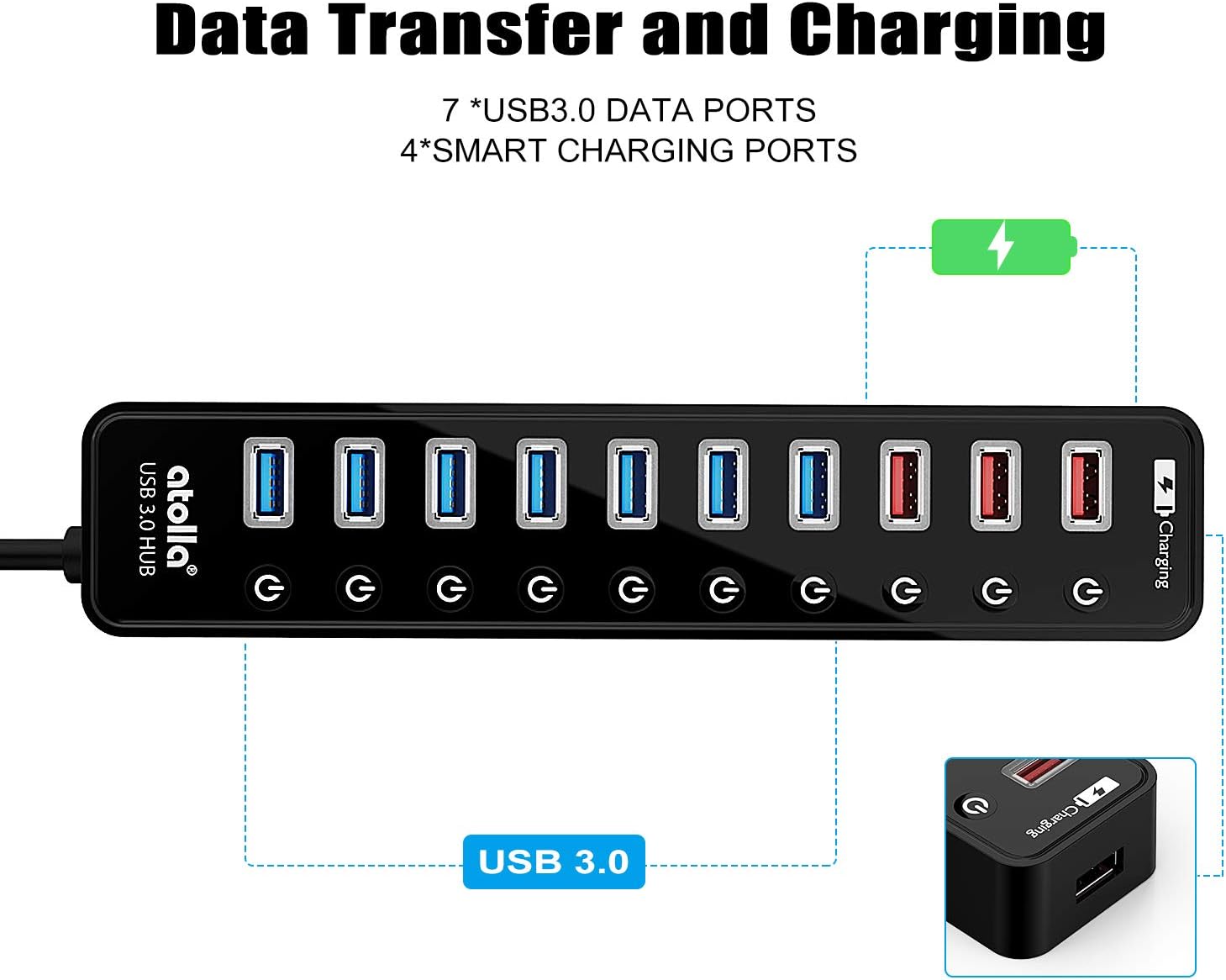 Powered USB 3.0 Hub, Atolla USB 3.0 Data Hub 11 Ports - 7 USB 3.0 Data Ports + 4 Smart Charging Port with Individual On/Off Switches and 12V/4A Power Adapter USB Hub 3.0 Splitter Pack of 2