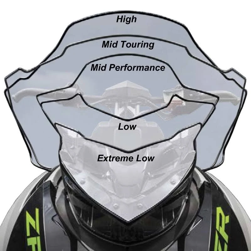 Arctic Cat Mid Performance Windshield - Hyper Green - 2014-2021 ZR XF M PTA BC 8639-220, Arctic Cat