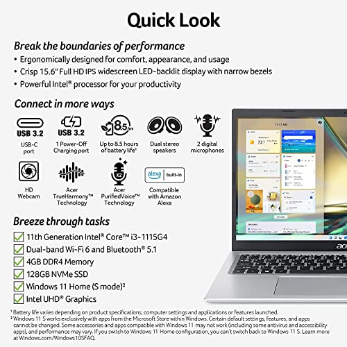 Acer 2022 Newest Aspire 5 15.6" FHD Slim Laptop, 11th Gen Intel Core i3-1115G4(Up to 4.1GHz), 20GB RAM, 512GB NVMe SSD, WiFi 6, USB, Webcam, Windows 11 S (Renewed)