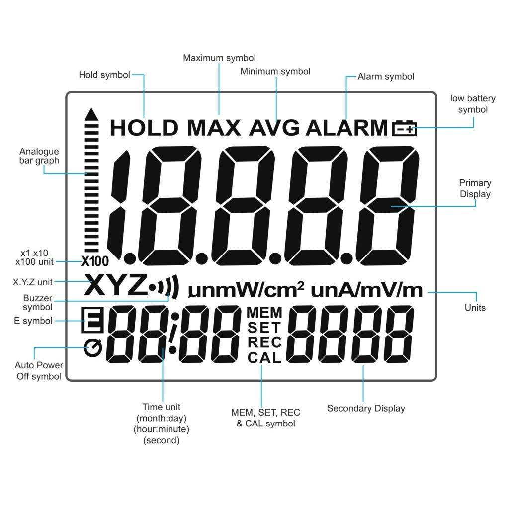 Digital 3 Axis EMF RF Radiation Electrosmog Meter
