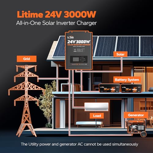 LiTime 3500W Pure Sine Wave Solar Inverter Charger, 48V DC to 120V AC All-in-One Solar Inverter, Built in 80A MPPT Charge Controller, for 48V Lead Acid/LiFePO4 Battery, Home Energy Storage, Off-Grid