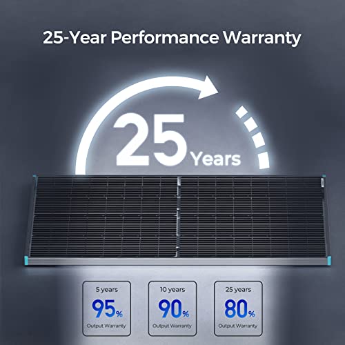 Renogy N-Type 16BB 250W Bifacial Solar Panel, 12V 250 Watt Solar Panel Double-Side 25% High-Efficiency, PV Module Power Charger for RV Marine Rooftop Farm Battery and Other Off-Grid Applications