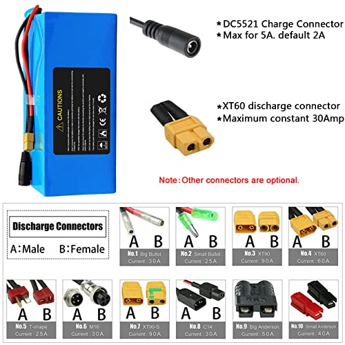 36V/ 48V Ebike Battery Electric Bikes Li-ion Battery Pack Lithium E-Bike Battery w/ 2A Charger for 200W-1000W Electric Bicycles Motor Kits