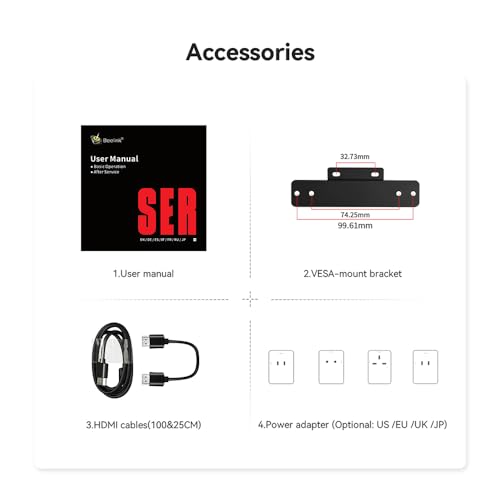 Beelink SER5 MAX Mini PC, AMD Ryzen 7 5800H(7nm, 8C/16T) up to 4.4GHz, Mini Computer 32GB DDR4 RAM 500GB NVME SSD, Micro PC 4K@60Hz Triple Display, Mini Gaming Computer WiFi6/BT5.2/54W/HTPC/W-11 Pro