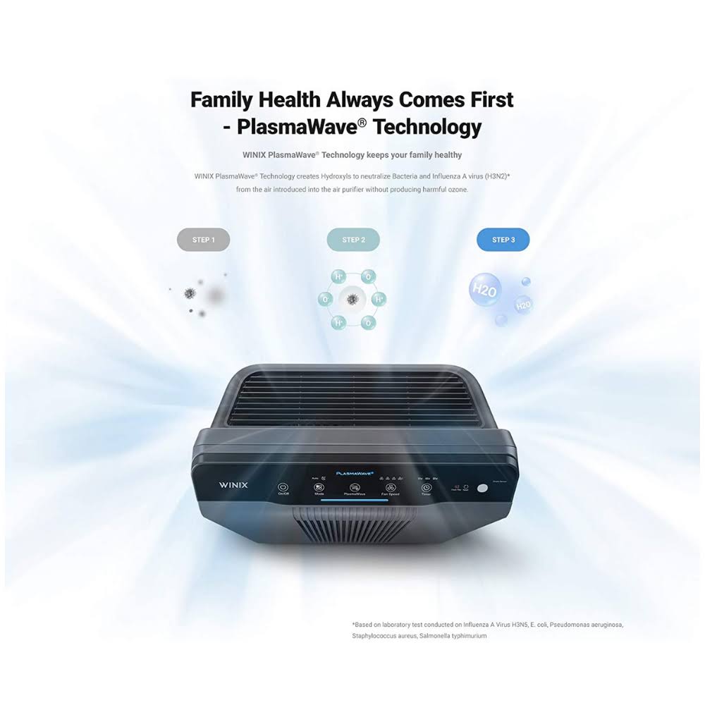 Winix 5300-2 Air Purifier with True HEPA, PlasmaWave and Odor Reducing Carbon