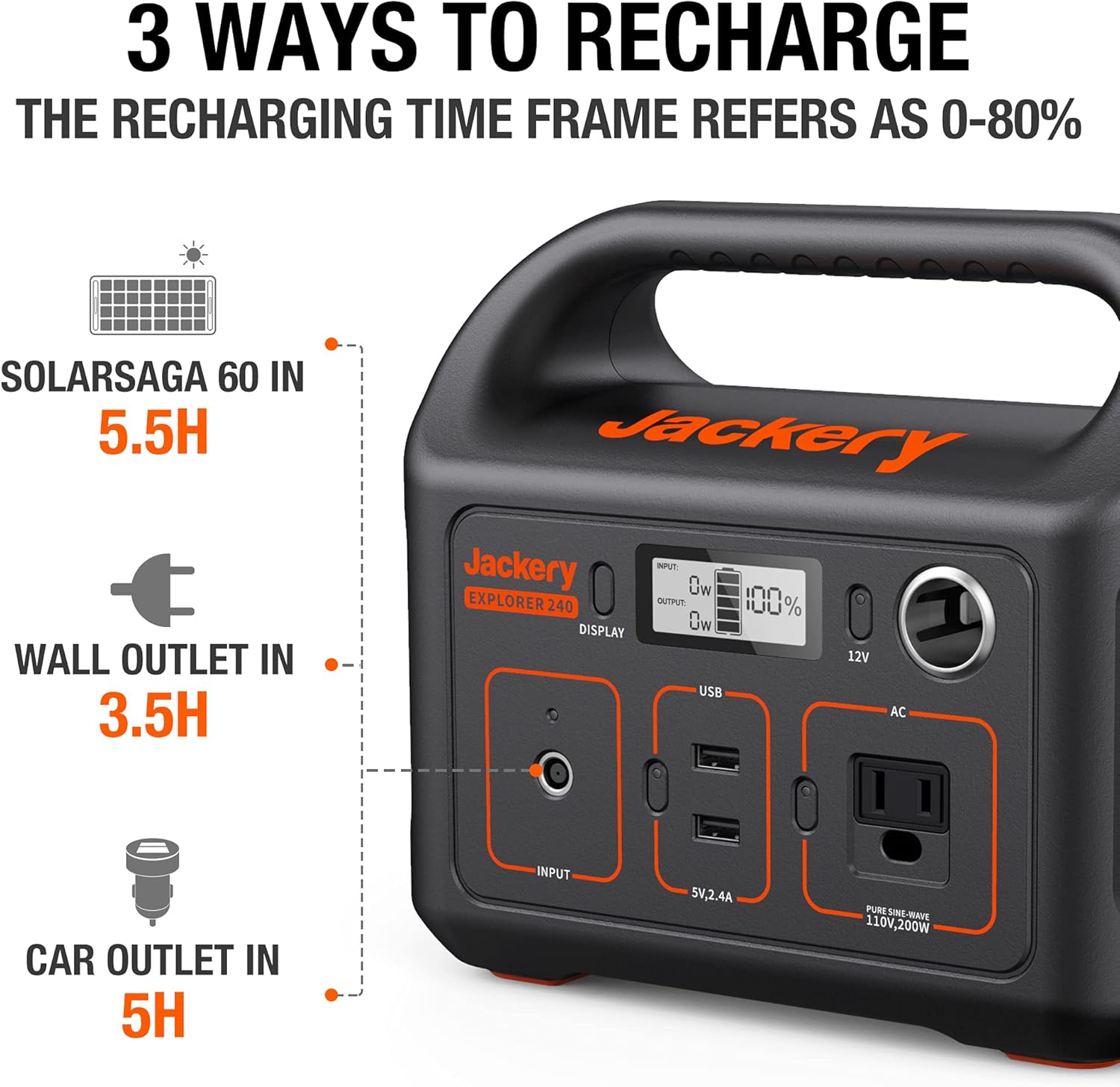 Jackery Portable Power Station Explorer 240, 240Wh Backup Lithium Battery, 110V/200W Pure Sine Wave AC Outlet, Solar Generator (Solar Panel Not Included) for Outdoors Camping Travel Hunting Emergency