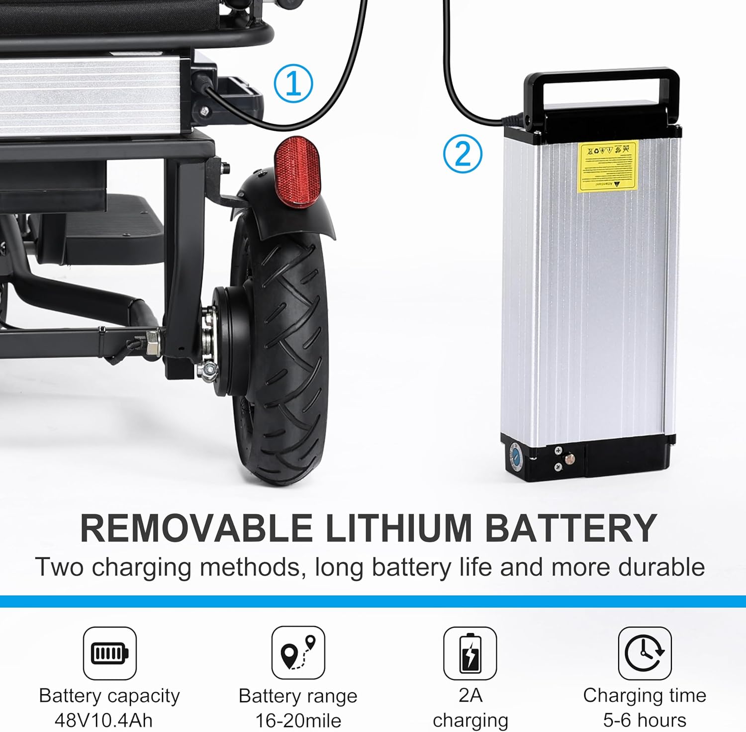 TopMate ES10 3 Wheel Electric Scooter Lightweight Folding Powered Mobility Scooter for Adult Seniors with Ergonomic Seat and Removable Battery, 350W Motor & 20Mi Long Range E-Trike with Basket - Black