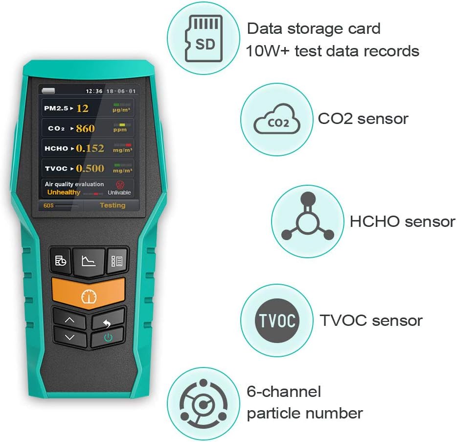 Smart 128s Air Quality Monitor Indoor CO2 PM2.5 TVOC Meter Formaldehyde HCHO Detector VOCs Pollution AQI Tester PM1.0 PM10 Dust Particle Counter Data Logger Home