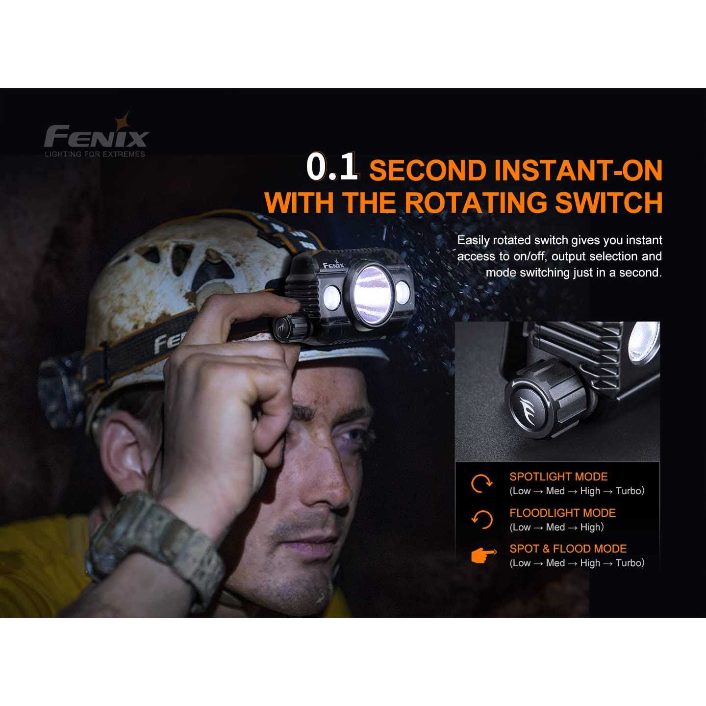 Fenix HP30R V2.0 Rechargeable Headlamp