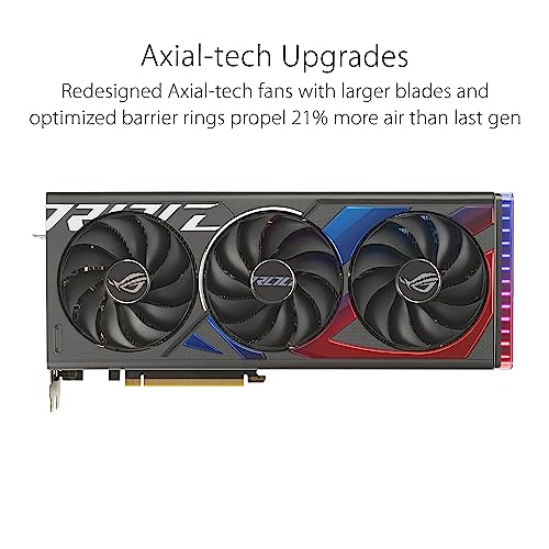 ASUS TUF Gaming GeForce RTX™ 4060 Ti Gaming Graphics Card (PCIe 4.0, 8GB GDDR6, DLSS 3, HDMI 2.1a, DisplayPort 1.4a)