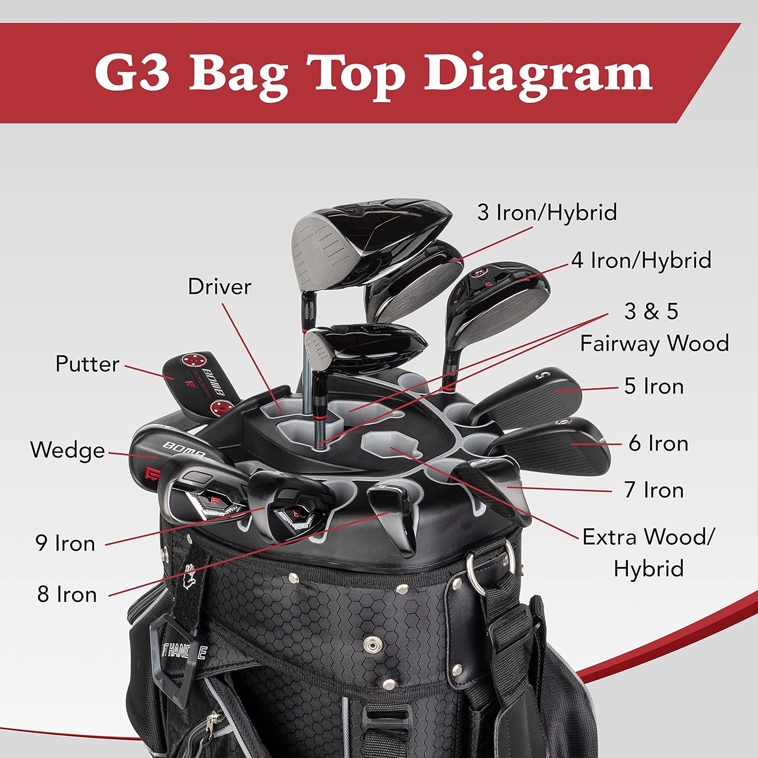 Founders Club Premium Cart Bag with 14 Way Organizer Divider Top (Black Red)