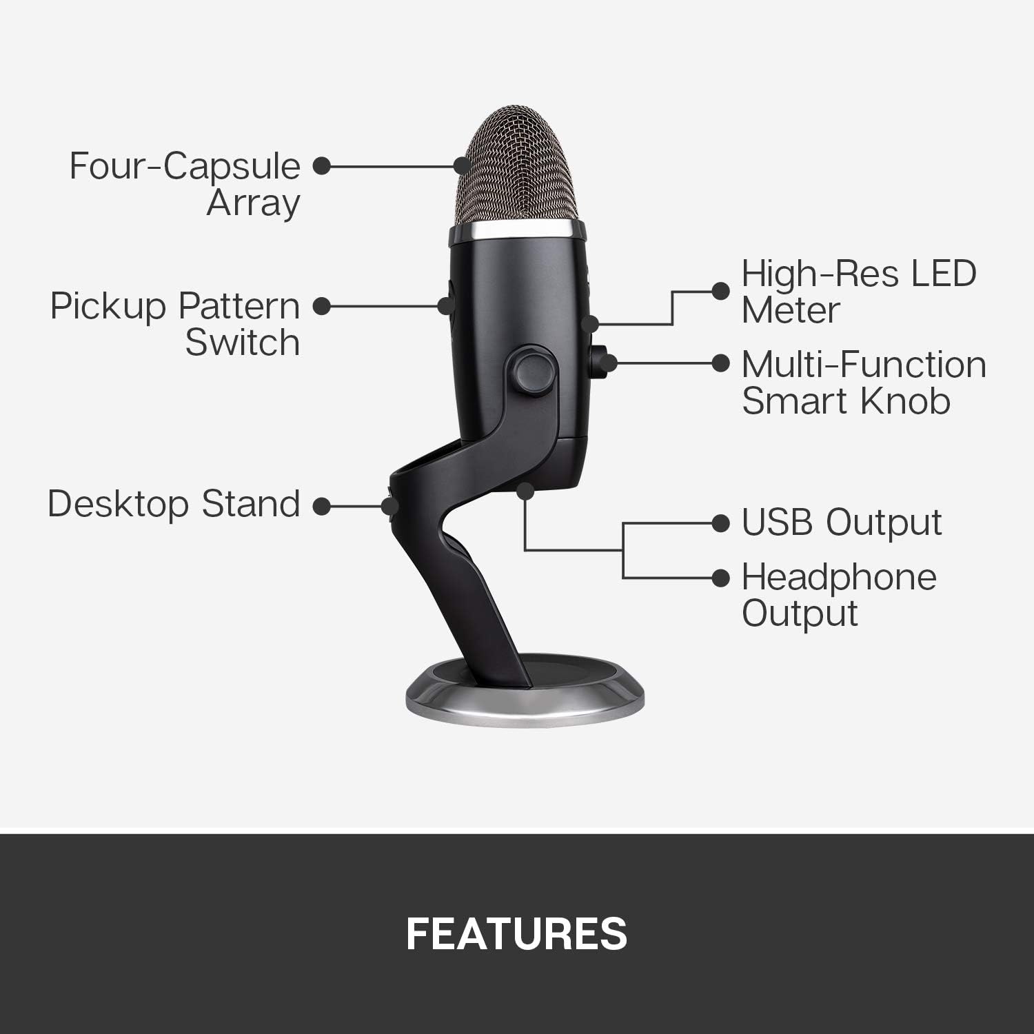 Blue Yeti X Professional Condenser USB Microphone with High-Res Metering, LED Lighting & Blue VO!CE effects for Gaming, Streaming & Podcasting on PC & Mac