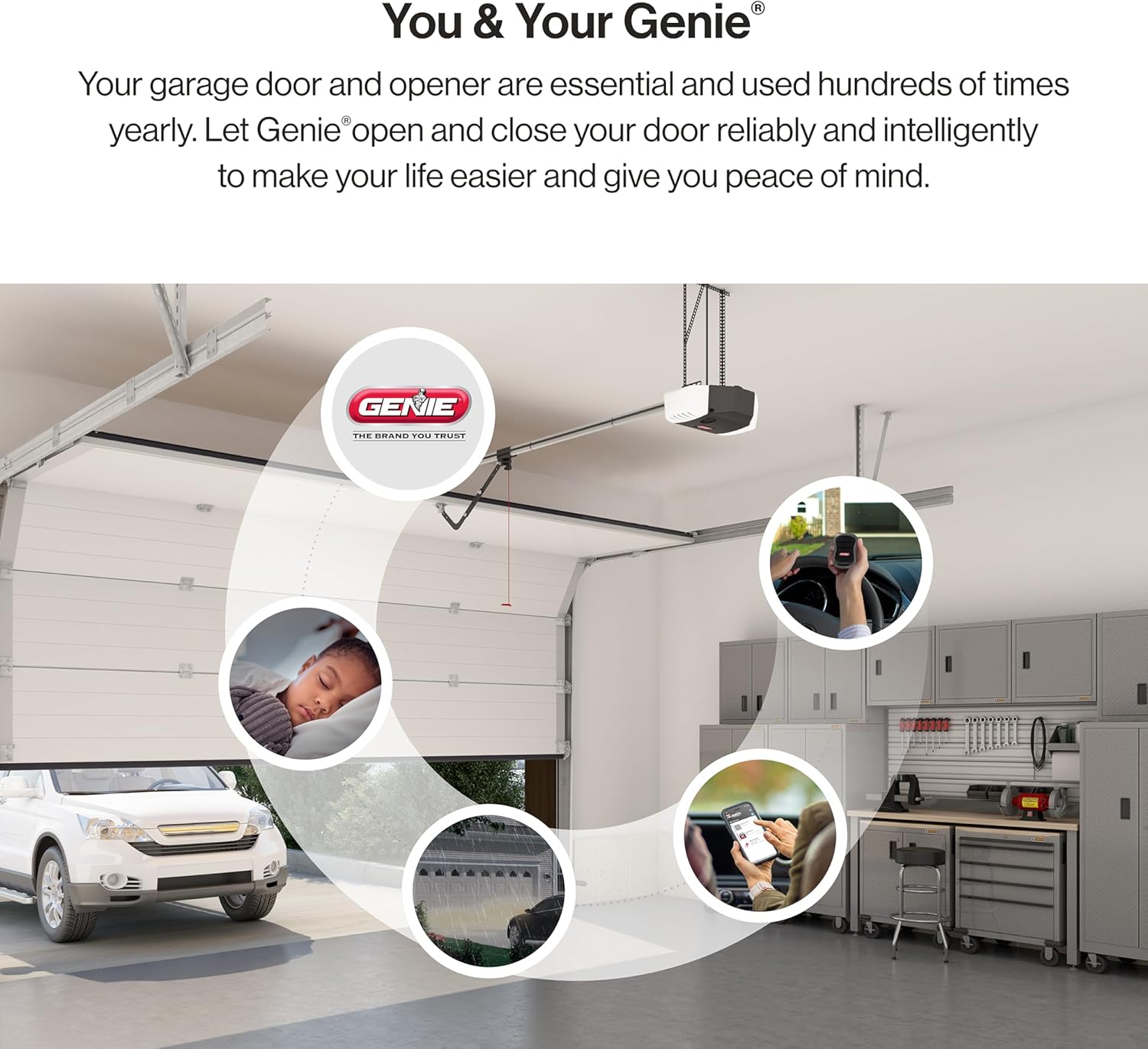 Genie 7155-TKV Smart Garage Door Opener StealthDrive Connect - Ultra Quiet opener, WiFi, Battery Backup - Works with Alexa & Google Home,Black/White