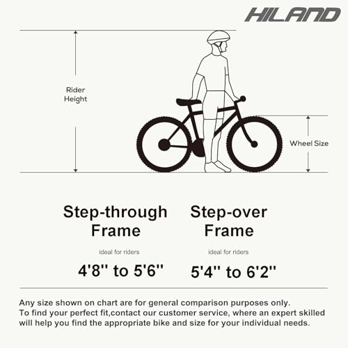 HILAND Adult Fat Tire Beach Cruiser Bike, Wide 26 x 3 Inch Wide Wheels, Single Speed Cruiser Bike with Coaster Brakes for Men Mens Women