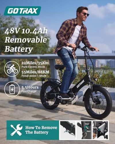 Gotrax 20" Folding Electric Bike with 55 Miles (Pedal-assist1) by 48V Battery, 20Mph Power by 500W, LCD Display and 5 Pedal-Assist Levels, Shimano 7-Speed&Front Suspension for Off-Road Bicycle