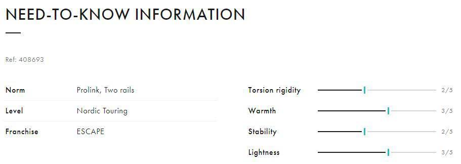 Salomon Escape Prolink 11.5