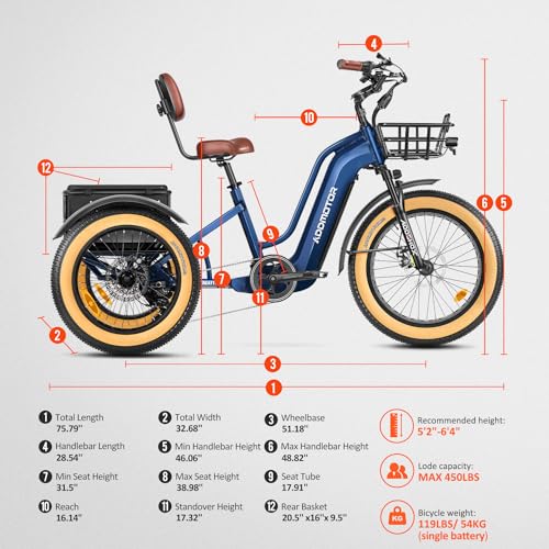 ADDMOTOR Electric Trike for Adults, 85Miles/160Miles Dual Battery System Electric Tricycle, 750W Rear Motor GREATTAN Etrike, 48V 20AH/40AH 3 Wheel Electric Bike for Senior, Differential, Parking Brake