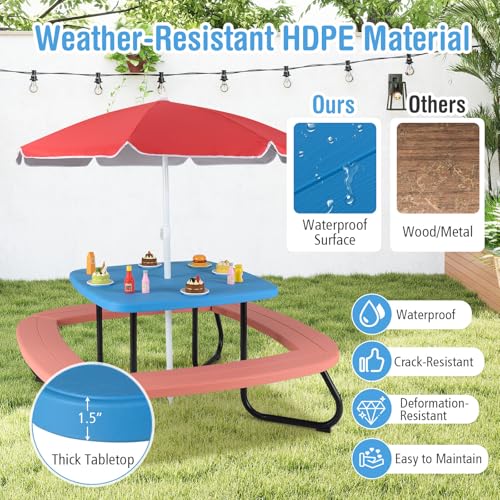 KOTEK 8-Person Kids Picnic Table, Toddler Activity Table with Removable Umbrella, 4 Built-in Benches, HDPE Top & Metal Frame, Kids Outdoor Table for Patio Garden Backyard (Blue+Red)