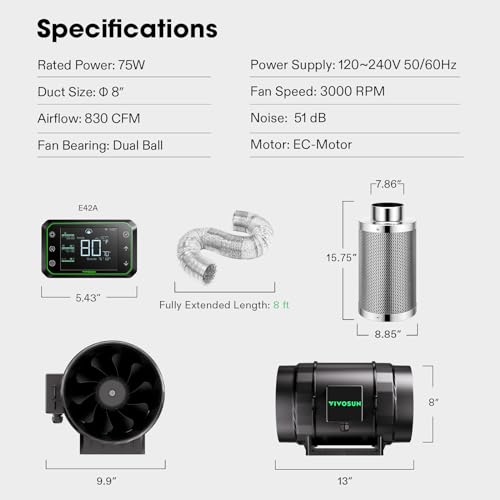 VIVOSUN Ventilation System with AeroZesh Inline Duct Fan, GrowHub E42A WiFi-Controller, Air Carbon Filter and Ducting