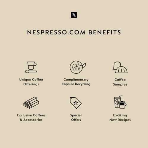 Nespresso Inissia Espresso Machine by De'Longhi,24 oz, 1200 watts, Black