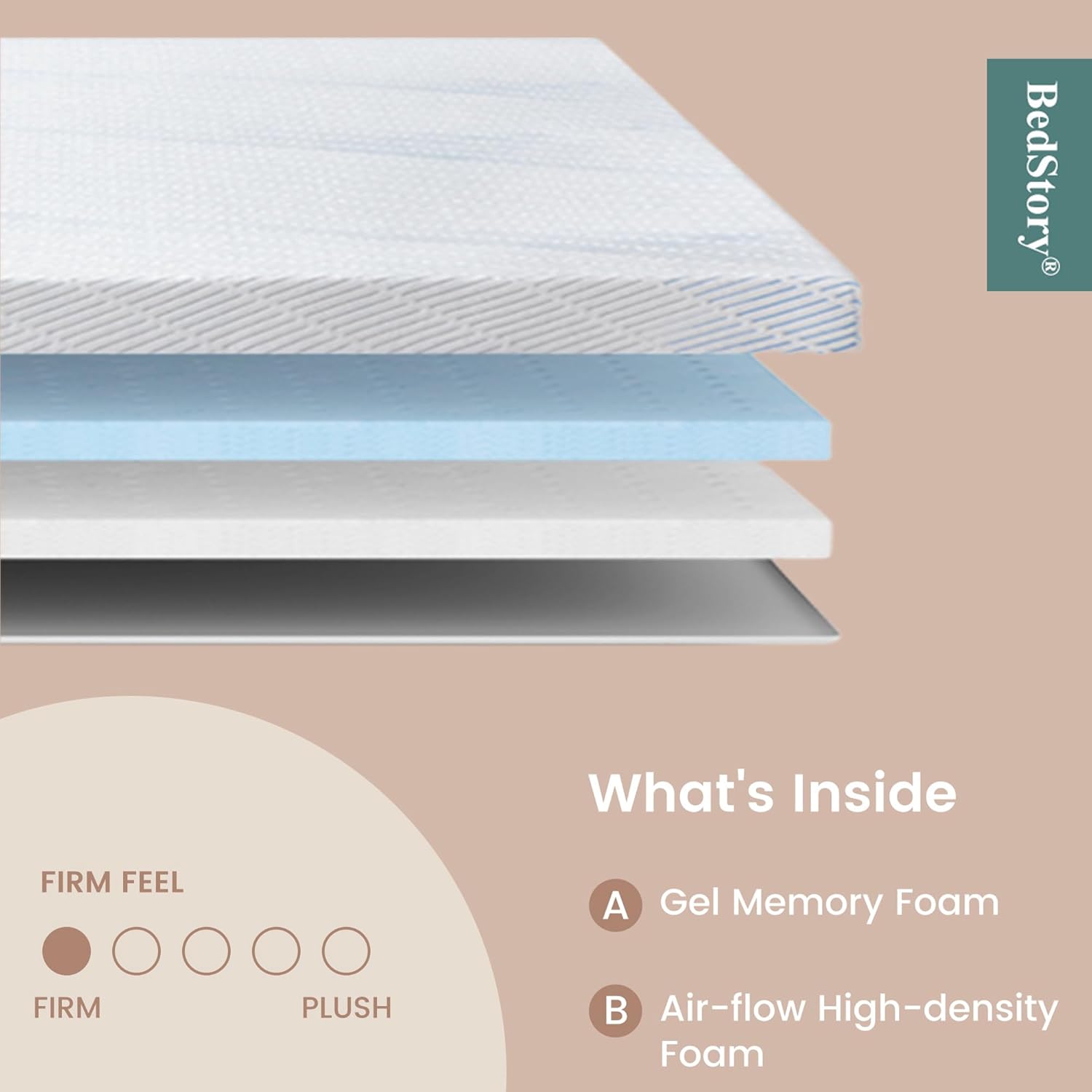 BedStory Firm Mattress Topper Queen Size 4 Inch - Extra Firm Memory Foam Bed Topper for Pain Relief - Cooling Gel High-Density Mattress Pad - Skin-Friendly Non-Slip Cover - CertiPUR-US Certified