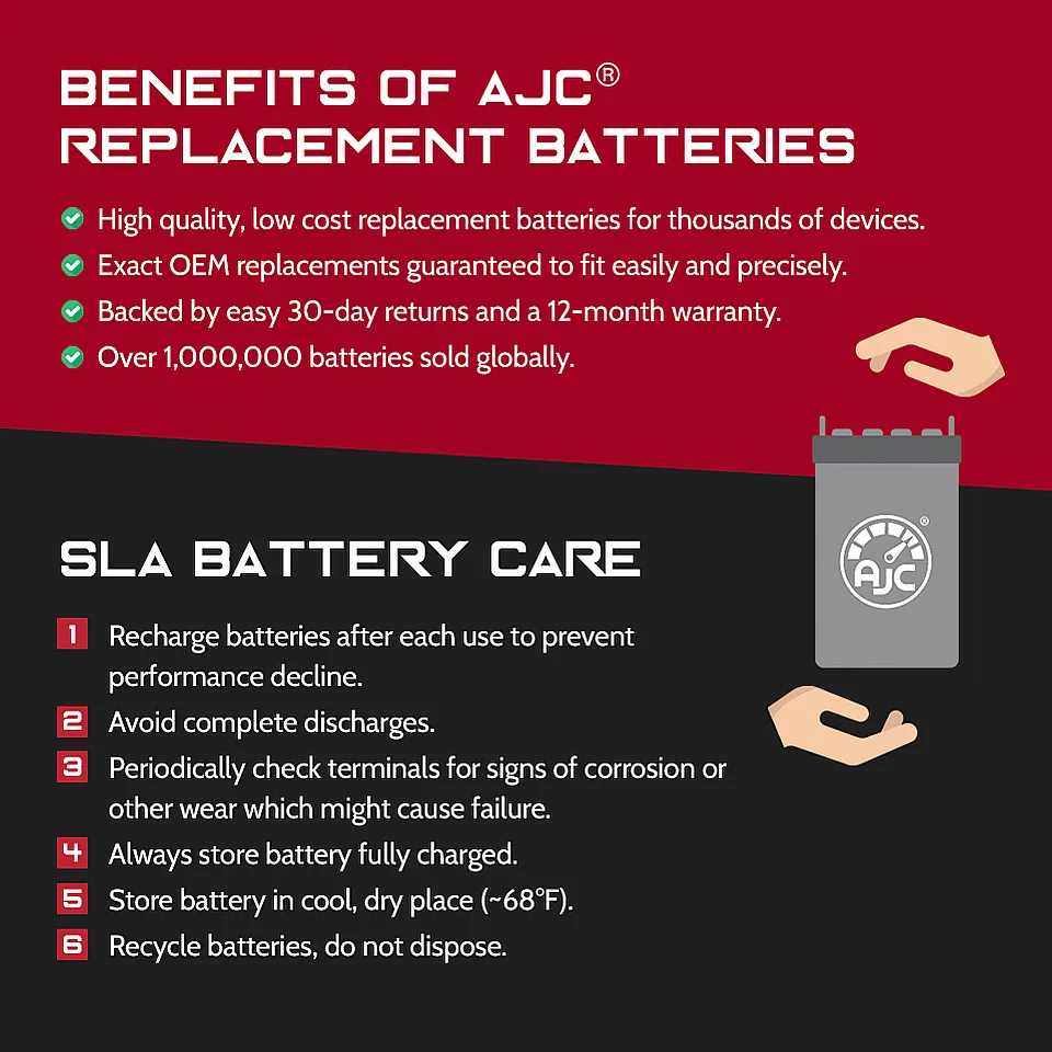 AJC Group 27M Dual Purpose Starting and Deep Cycle Marine and Boat Battery
