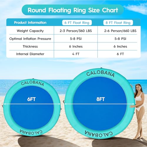 Round Floating Ring Inflatable Water Hammock Heavy Duty River Floats Lake Raft for Adults Tanning Pool Lounger Float Island Platform Pad Mat for Party