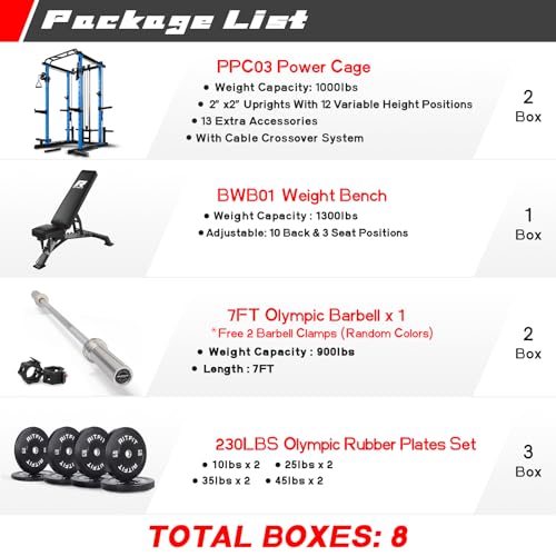 RitFit Multi-Function Squat Rack Power Cage PPC03 with Cable Crossover System, 1000LBS Capacity Power Rack and Packages with Optional Weight Bench, Barbell Weight Set, for Garage Workout & Home Gym