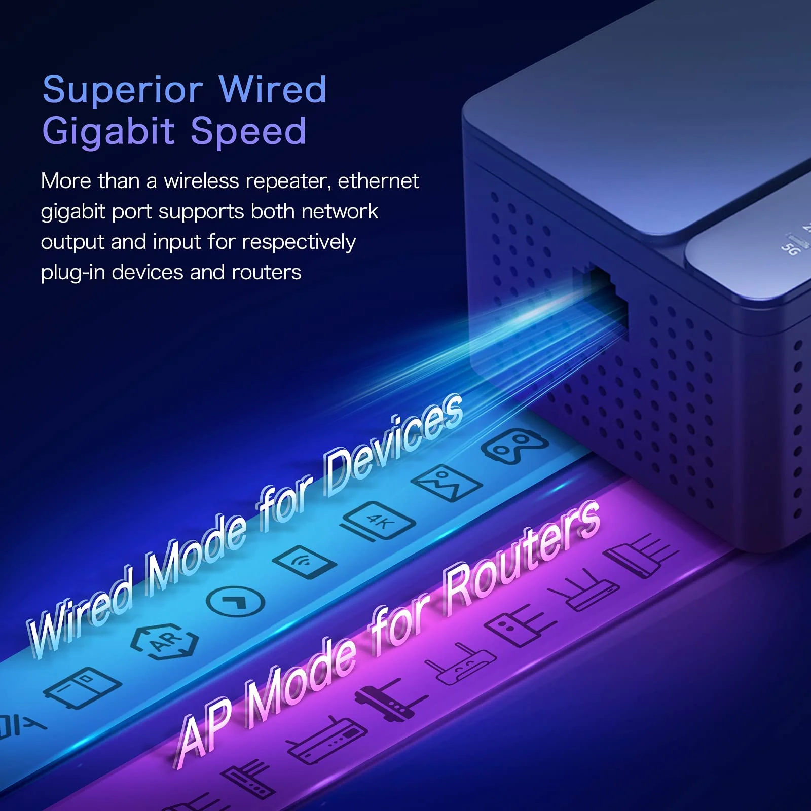 WiFi 6 Range Extender- WiFi Repeater Covers up to 1500 sq. ft and 35+ Devices, Doule WPS Button Internet Booster, Dual-band Signal Booster up to 1.8Gbps Speed, AP Mode w/ Gigabit Port