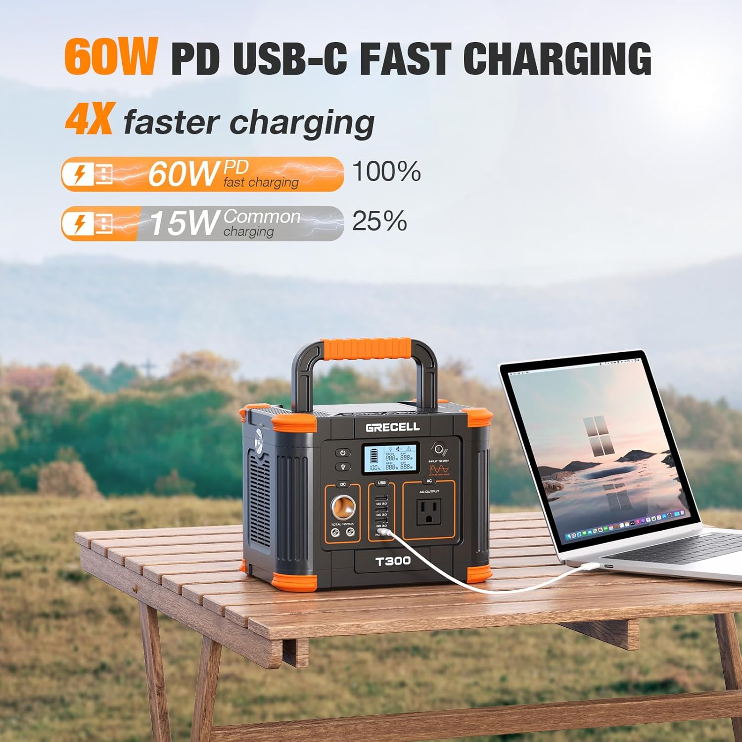 Portable Power Station 300W (Peak 600W) with 80W Foldable Solar Panel, 288Wh Solar Generator with Portable Solar Charger, 110V Pure Sine Wave AC Outlet Backup Lithium Battery