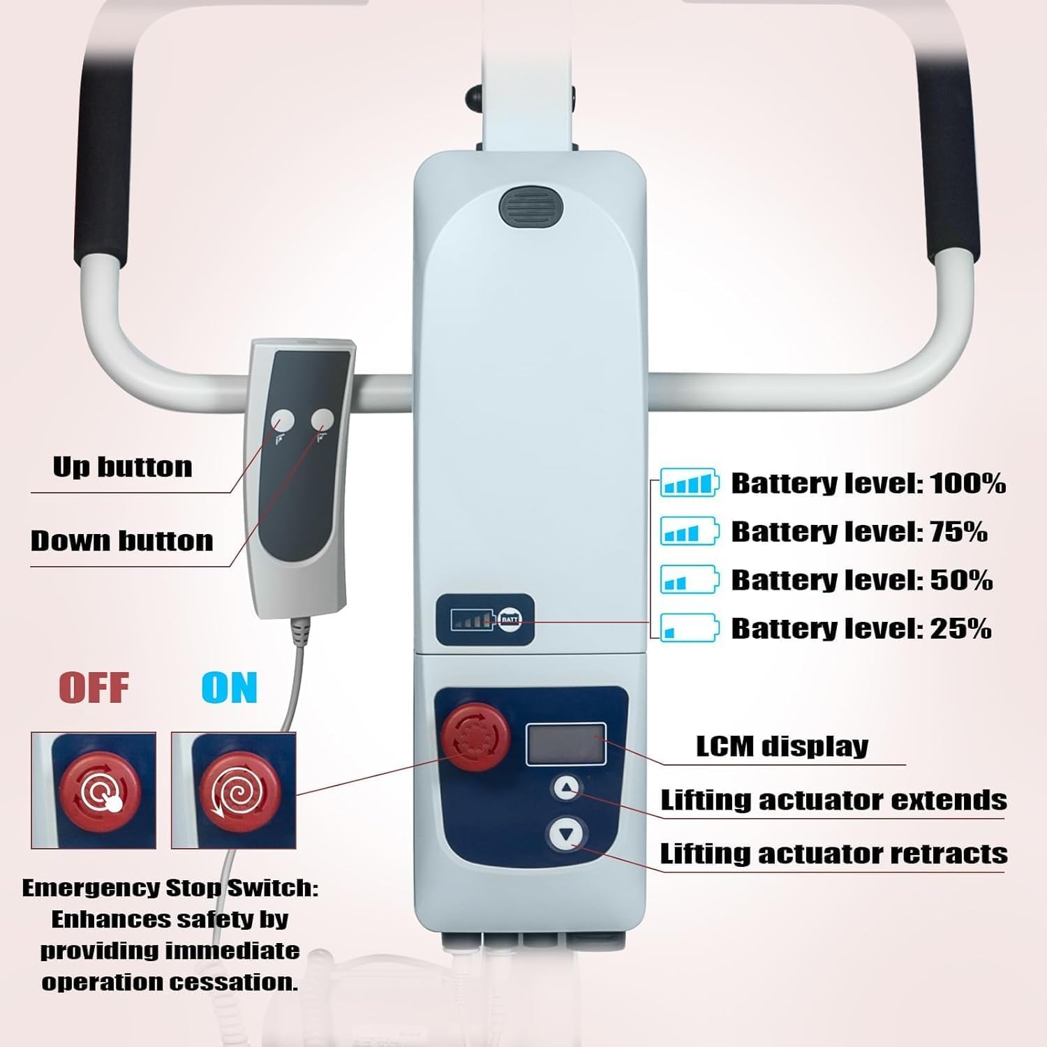 Foldable Hoyer Lift for Home Use•Portable Electric Patient Transfer Lift•500lbs Body Transfer Lift•Installation Free•2 kind of Sling Included