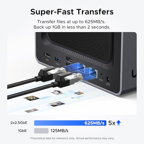 UGREEN NASync DXP2800 2-Bay Desktop NAS, Intel N100 Quad-core CPU, 8GB DDR5 RAM, 2.5GbE, 2 * M.2 NVMe Slots, 4K HDMI, Network Attached Storage (Diskless) - Radiant Selections